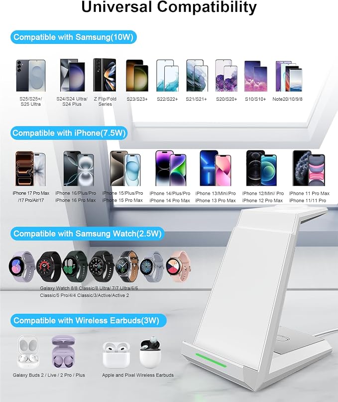 Wireless Charging Station for Samsung - NANAMI 3 in 1 Wireless Charger for Multiple Devices, Fast Charger Stand for Galaxy S25 S24 S23 Ultra S22 S21 Z Flip Fold 4,Watch 6/5/5 Pro/4/3,Galaxy Buds 2 Pro