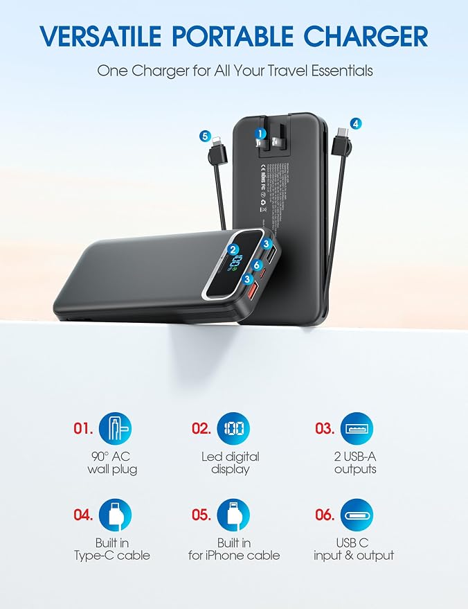 Nusyddy Portable Charger 12000mAh 22.5W w/Built-in Cables & Wall Plug Black | 22.5W Fast Charging, LED Display, Pass Through Charging, TSA Approved, Portable & Slim, Power Bank for iPhone, iPad, Samsung