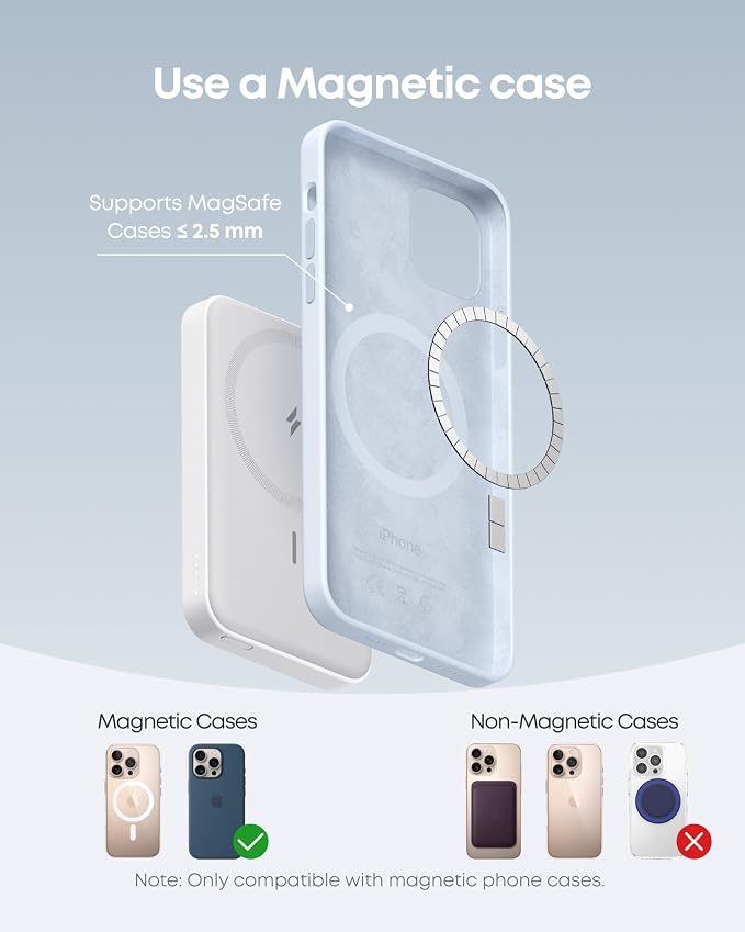 Anker 622 Magnetic Battery (MagGo), 5,000mAh Foldable Magnetic Wireless Portable Charger with Stand and USB-C Port (On The Side), Magsafe-Compatible for iPhone 16/15/14/13 Series (Pack of 2)