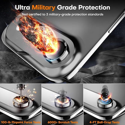 Camera Lens Protector for iPhone Air,Tempered Glass Metal Individual Camera Cover Screen[Anti-drop] Case Friendly- Space Black