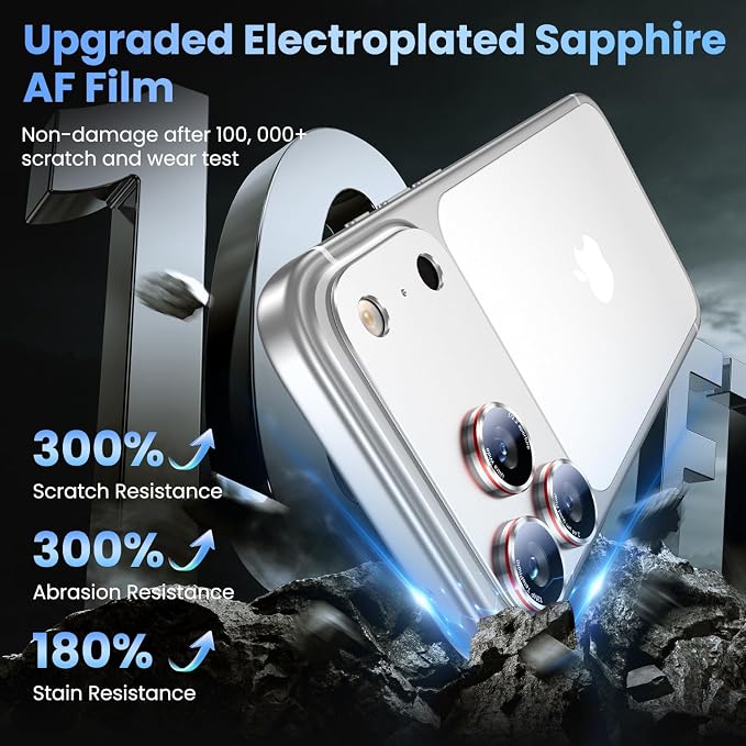 Uyiton for iPhone 17 Pro Max Camera Lens Protector - [Unique Typography + Phone Lens Red Circle Design] Metal Tempered Glass Camera Cover, Silver + Red