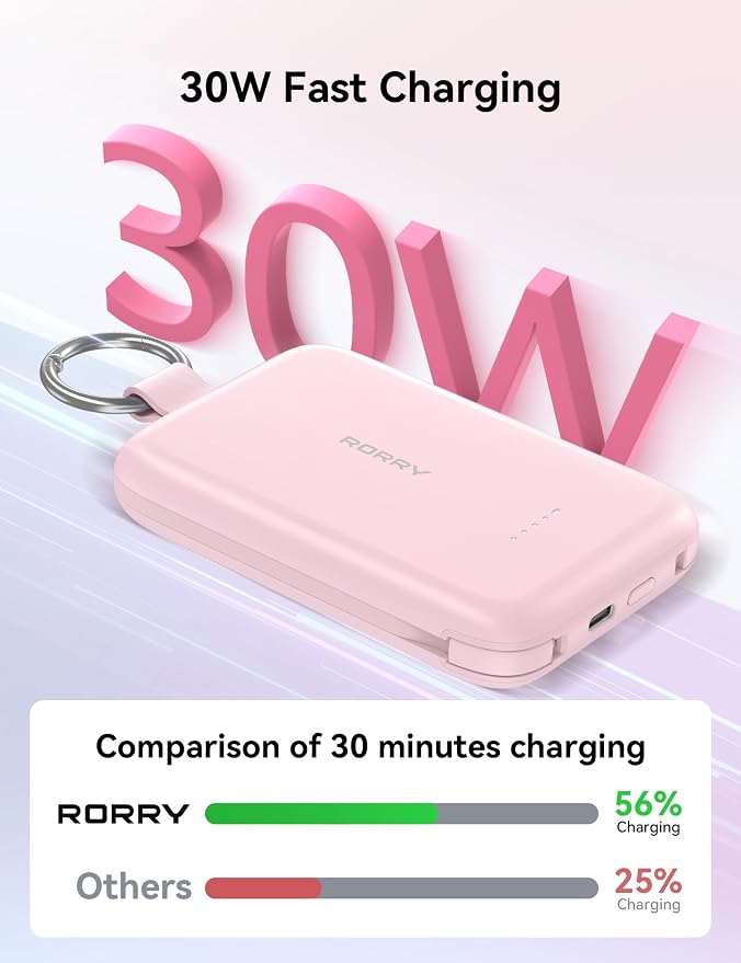 RORRY Portable Charger, 10000mAh PD 30W Fast Charging Portable Charger Power Bank with Built-in Cables, Travel Keychain Charger Battery Pack for iPhone 17/16/15/14/13/12, for AirPods 2/3/4/Pro, White