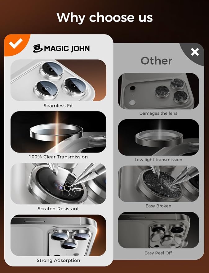 MAGIC JOHN for iPhone 17 Pro Max/17 Pro Camera Lens Protector [Alignment Kit&1:1 Invisible Fit] 9H Aerospace Tempered Glass, Ultra HD, Metal Individual Ring, Set of 2,Clear