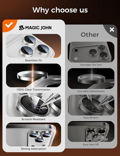 MAGIC JOHN for iPhone 17 Pro Max/17 Pro Camera Lens Protector [Alignment Kit&1:1 Invisible Fit] 9H Aerospace Tempered Glass, Ultra HD, Metal Individual Ring, Set of 2,Clear