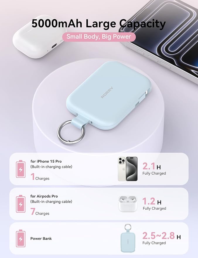 RORRY CharmGo Portable Charger, 5000mAh Portable Charger Power Bank with Built-in Cables, Travel Keychain Charger Battery Pack for iPhone 17/16/15/14/13/12, for AirPods 2/3/4/Pro, Blue