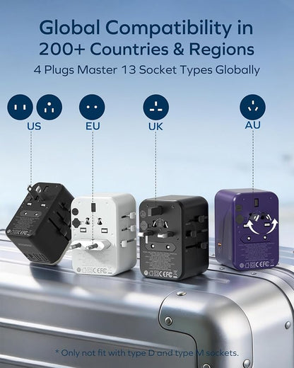 MOMAX Universal Travel Adapter 70W GaN, 3 USB-C PD & 2 USB-A QC, International Power Adapter Outlet, 6-in-1 Wall Charger for Laptop, Phone, European Travel Plug Adapter for UK/US/AUS/JP