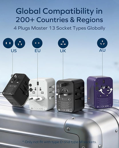 MOMAX Universal Travel Adapter 70W GaN, 3 USB-C PD & 2 USB-A QC, International Power Adapter Outlet, 6-in-1 Wall Charger for Laptop, Phone, European Travel Plug Adapter for UK/US/AUS/JP