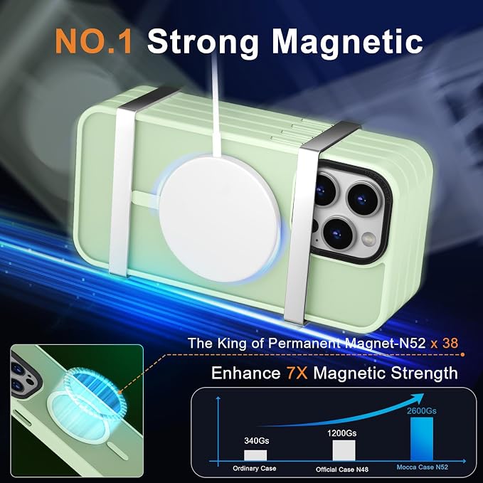 MOCCA Strong Magnetic for iPhone 15 Pro Max Case, [Compatible with Magsafe][13FT Military Drop Protection] Slim Translucent Matte Shockproof Case for iPhone 15 ProMax Case 6.7'' - Light Green