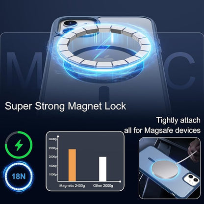 Pilaru for iPhone 11 Case & iPhone XR Case [Compatible with Magsafe] Translucent Matte Magnetic Case with Screen Protector,SlimThin Shockproof Protective Cover for iPhone 11 & iPhone XR-Dark Blue