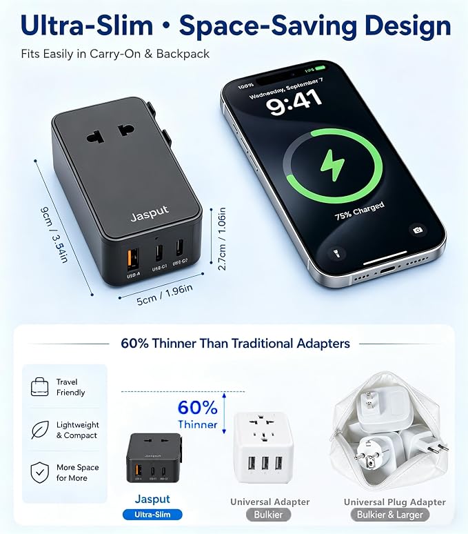 Jasput 25W Universal Travel Adapter, Ultra-Slim Mini Adapter with 2 USB-C & 1 USB-A, Fast Charging for Smartphones, Tablets, and Laptops, Compatible with US, UK, EU, AU, Asia, Perfect for Travel