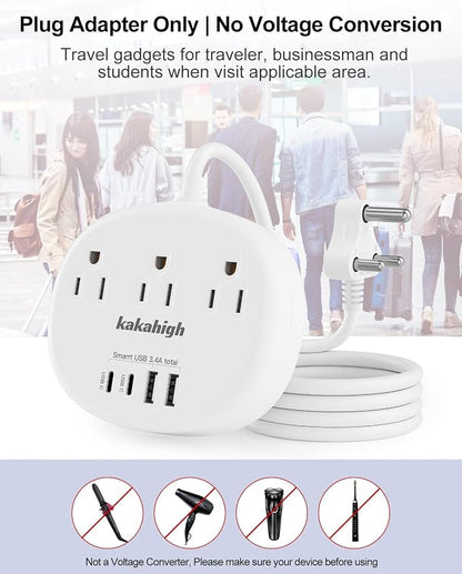 India to US Plug Adapter, India Extension Cord 3FT | India Plug Adapter with 3 USA Outlets 4 USB Ports, Type D Travel Adapter for India Bangladesh Maldives Nepal Pakistan
