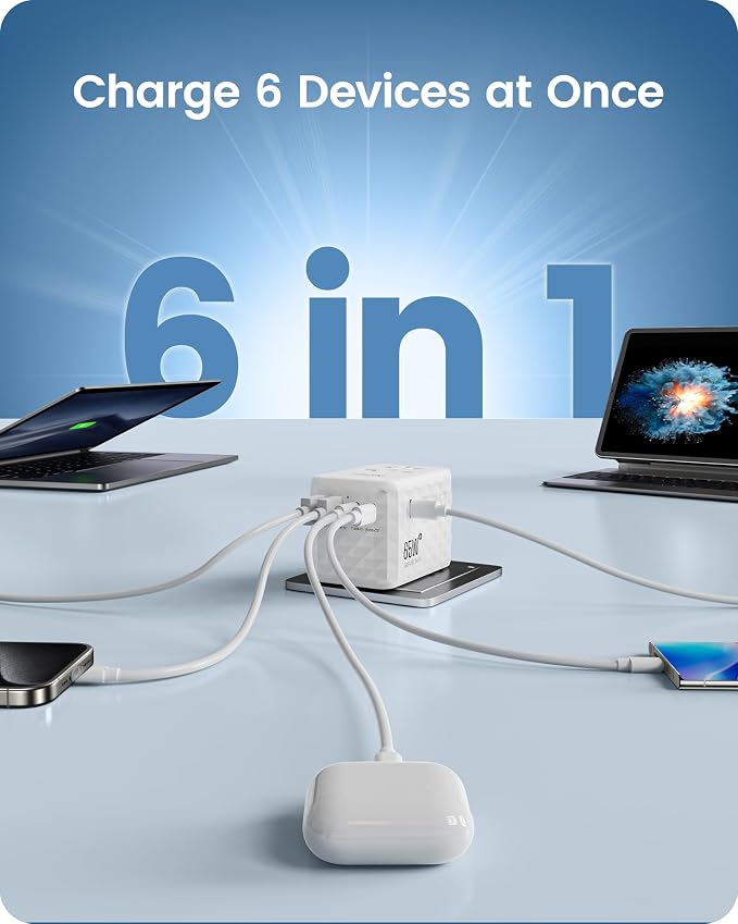 LENCENT 65W International Travel Adapter, Universal Travel Adapter | with 2 USB-A & 3 PD Type C Power Outlet, Fast Charging for Phone,Laptops, All-in-One Outlet Converter for USA/UK/EU/AUS-White