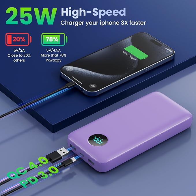 Portable Charger 40800mAh Power Bank with Built-in Cables,PD 25W USB C in&Out Power Bank Fast Phone Charging,QC4.0 5 Output Travel Camping Essential Battery Pack for iPhone 17/16,Samsung etc-Purple