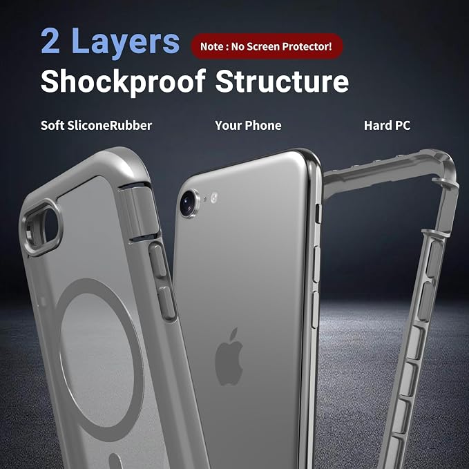 jaroco Magnetic for iPhone SE Case 3rd/2rd,iPhone 8/7 Case, [Compatible with MagSafe][Military Grade Drop Protection][Heavy Duty Protection][Non-Slip] 2-Layer Bumper Phone Case 4.7''-Gray