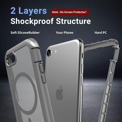 jaroco Magnetic for iPhone SE Case 3rd/2rd,iPhone 8/7 Case, [Compatible with MagSafe][Military Grade Drop Protection][Heavy Duty Protection][Non-Slip] 2-Layer Bumper Phone Case 4.7''-Gray