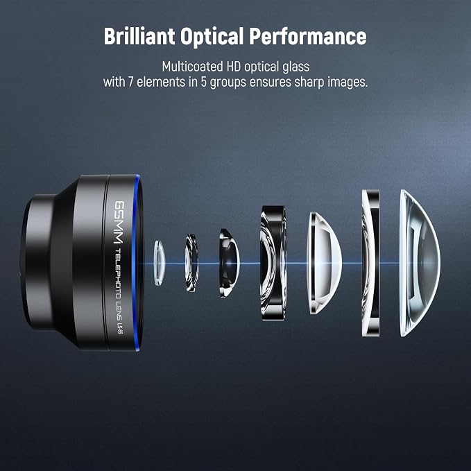 NEEWER HD 65mm Telephoto Phone Camera Lens with Lens Hood for 17mm Thread Lens Backplate Cell Phone Cage Case, 1.7X Zoom Lens Attachment Compatible with iPhone 17 16 15 S25 S24 Ultra Android, LS-66