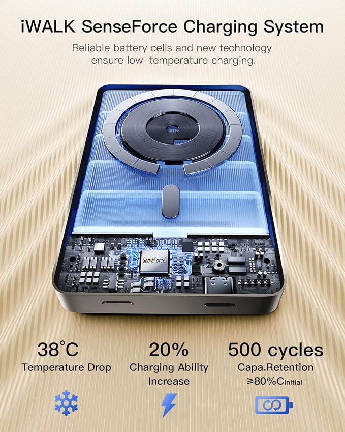 iWALK Magnetic Portable Charger, Qi2 Certified 15W Magnetic Power Bank with LED Display, 30W PD Fast Charging, 10,000mAh Battery Pack, Ergonomic Design, for iPhone 17/16/15/14/13/12 Series