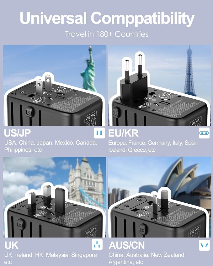 Universal Travel Adapter GaN 65W Fast Charger, 3 USB-C (Each 65W) & 1 USB-A (PD 45W), 2500W AC Outlet, International Power Adapter for Europe, UK, US, Australia, Worldwide Travel Plug Adapter