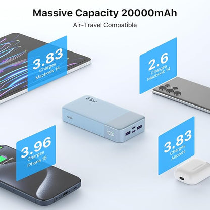 NOBIS Portable Charger 45W 20000mAh Power Bank Fast Charging | 2C+2A Battery Pack with C to C Cable, Battery Bank with Digital Display for iPhone Android Laptop etc
