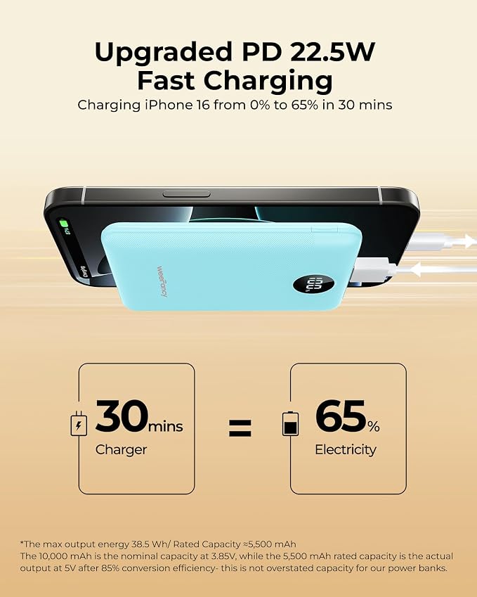 Small Portable Charger 10000mAh, Mini Power Bank with LED Display, 20W Fast Charging USB-C Battery Pack, Compact Travel Charger Compatible with iPhone 17/16/15/14, Android, etc