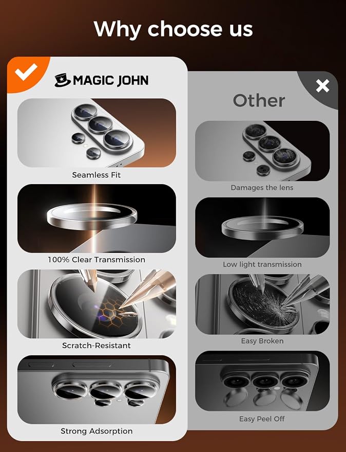 MAGIC JOHN for Samsung Galaxy S26 Ultra Camera Lens Screen Protector [Alignment Kit&1:1 Invisible Fit] 9H Aerospace Tempered Glass, Ultra HD, Metal Individual Ring, Set of 2,Clear