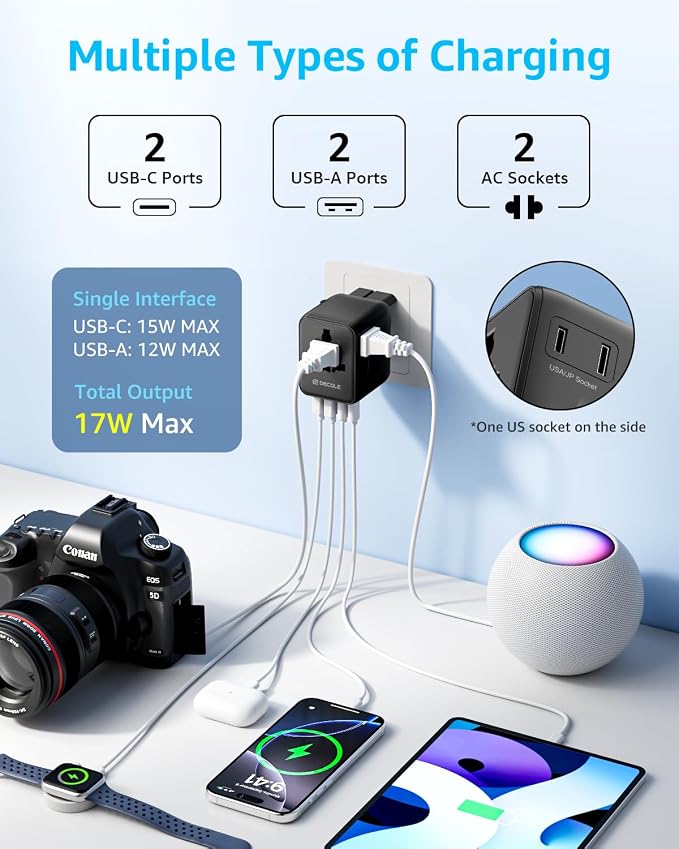 “Pro” Universal Travel Adapter 2 USB-C＆ 2 USB-A Cover 200+ Countries | 17W Max, International Plug Adapter, All in One Portable Adapter, NOT A Voltage Converter, for USA, UK, EU, AU (Black)
