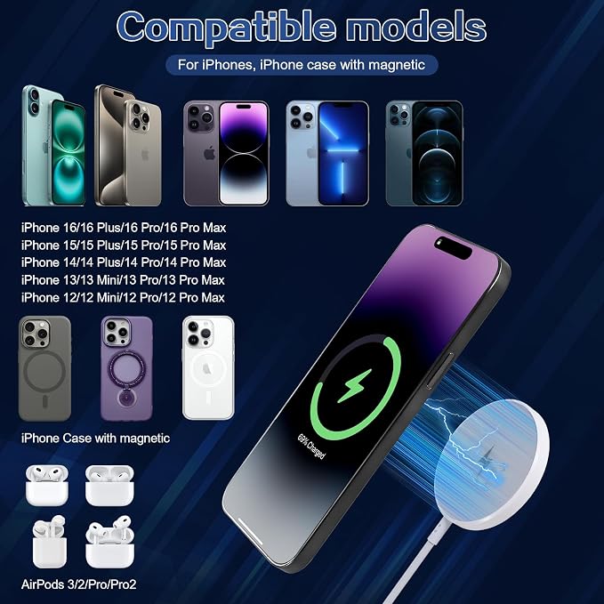 Magnetic Wireless Charger for iPhone 16 15 Wireless Charging,Fast Mag-Safe Charger 2Pack 6FT with Apple USB C Charging Block for iPhone 16 Pro Max/16Pro/15 Pro/16/15/14/13/12/Plus/AirPods 3/2/Pro 2