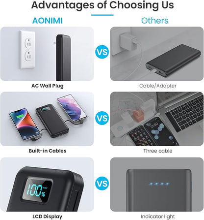 Portable Charger for iPhone with Built in Cables & Wall Plug,10800mah Travel Essentials Power Bank,4 Output LCD Display External Battery Pack Phone Charger for iPhone 17/16/15/14,Galaxy,Android etc