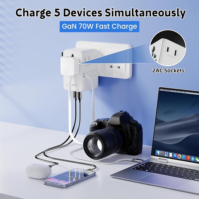 70W Charger with USB-C & USB-A Multiple Ports - Travel Adapter Use in Hotels Airports & Cruises - Type-C & A Safe for Phones & Cameras, A Reliable Choice for Users in Daily Travel