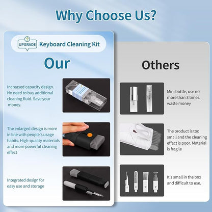 Keyboard Cleaner Laptop Cleaning Kit - Computer Tech Cleaning Brush, Electronic Screen Cleaner Spray and Wipe with Multi-Function Cleaning Tool for MacBook, Tablet, iPhone, Earbuds, Camera, Gaming