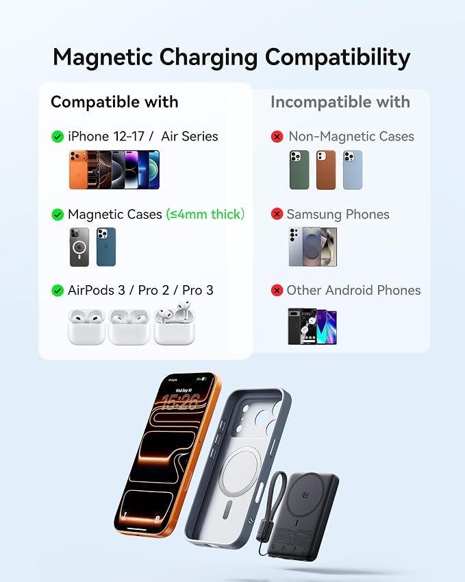 INIU for MagSafe Power Bank, Slimmest 25W Qi2.2 10000mAh Magnetic Portable Charger, 45W PD Fast Charging with USB C Cable, Battery Pack for iPhone Air 17 16 15 14 13 12 Only, White