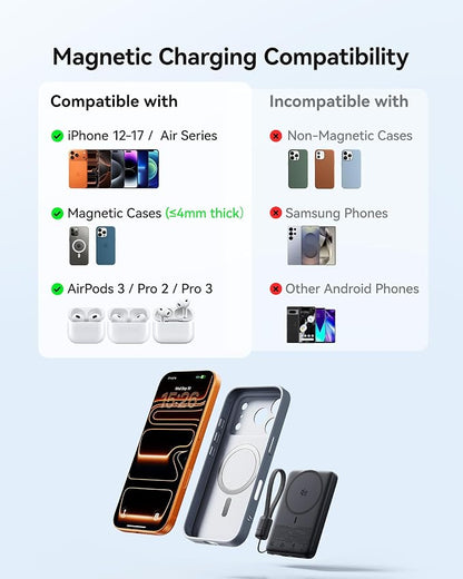 INIU for MagSafe Power Bank, Slimmest 25W Qi2.2 10000mAh Magnetic Portable Charger, 45W PD Fast Charging with USB C Cable, Battery Pack for iPhone Air 17 16 15 14 13 12 Only, White