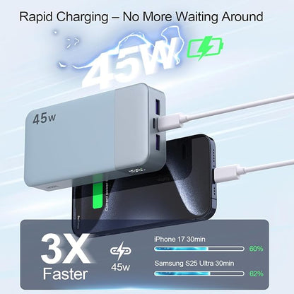NOBIS 45W 20000mAh Portable Charger Power Bank Fast Charging | Battery Pack with 2 USB-C (in/Out) & 2 USB-A, Digital Display & Small Current Mode, Battery Bank for Phone 17 S25 Tablet