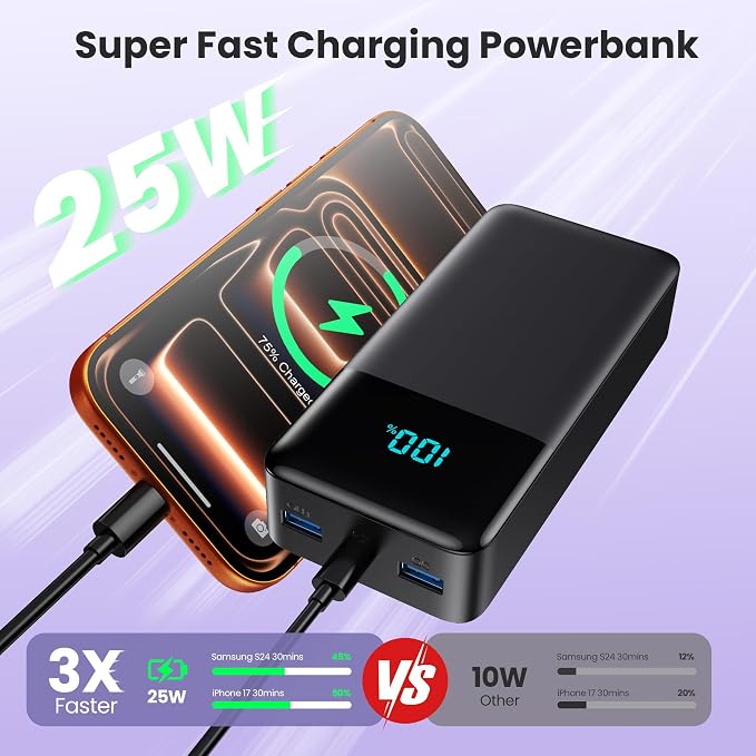 Portable Charger Power Bank 60800mAh,25W USB C Fast Charging Battery Pack with 3 Built in Cables & LED Display,6 Output 2 Input Travel Essentials Phone Charger for iPhone 17/16/15,Android etc (Black)