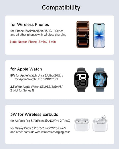 Charging Station for iPhone Air/17, SwanScout 703A, Wireless Charger for iPhone 16/15/14/13/12/11 Series, for Apple Watch 10/Ultra 2/9/8/7/SE 2, for Airpods Pro 3, Foldable and Portable (Tech Grey)