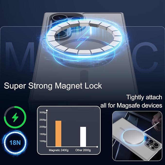 For Samsung Galaxy S24 Ultra Case [Compatible with Magsafe] Translucent Matte Magnetic S24 Ultra Phone Case,SlimThin Duty Shockproof Protection Cover with 2pc HD Screen Protector for S24 Ultra-Gray