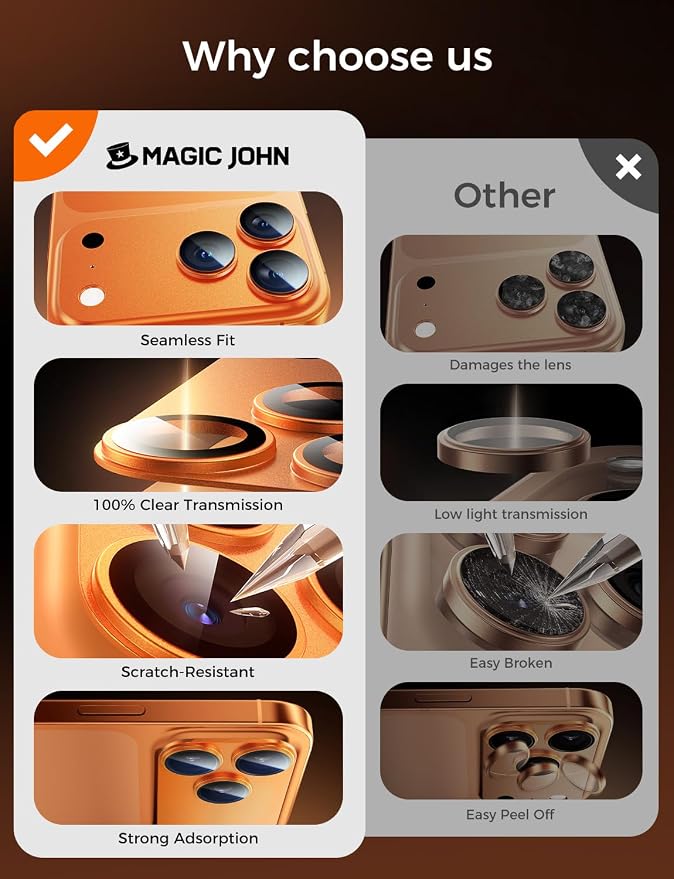 MAGIC JOHN 2 Pack Camera Lens Protector for iPhone 17 Pro, Full Coverage, Metal Aluminum Alloy Camera Lens Film, HD Clear, Scratch Resistant, Case-Friendly,Orange