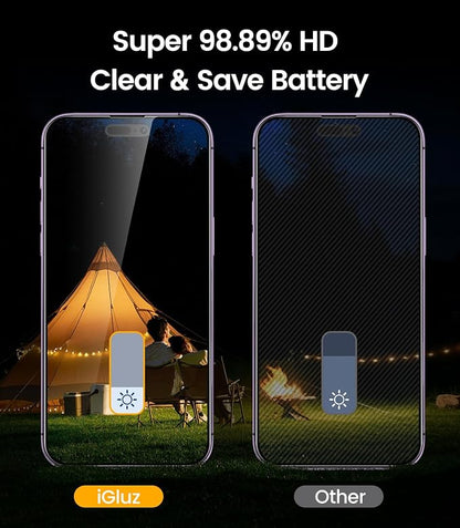iGluz 4+2 Pack for iPhone 14 Pro Max Privacy Screen Protector with Camera Lens Protector 6.7 inch,9H+Tempered Glass[Military Grade Shatterproof &100% Anti-Spy],3D Micro-Curved Edges[Longest Durable]