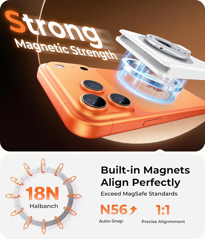 Compatible with Magsafe Wallet 3 Cards Holder [20X Strong Magnet] Magnetic Phone Grips Stand Mount Dual Ring 360° Rotation Desk Cellphone Fits for iPhone 17/16/15/14/13/12 Pro Max