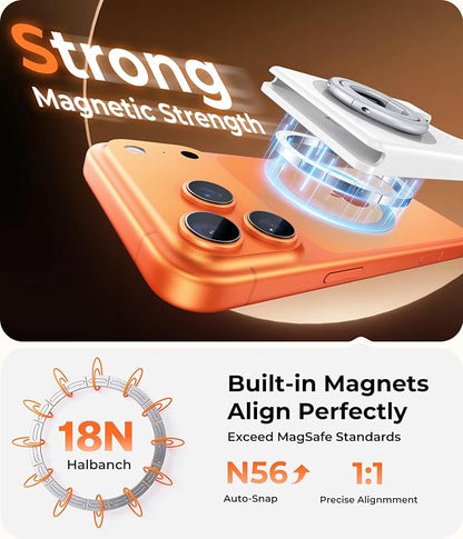 Compatible with Magsafe Wallet 3 Cards Holder [20X Strong Magnet] Magnetic Phone Grips Stand Mount Dual Ring 360° Rotation Desk Cellphone Fits for iPhone 17/16/15/14/13/12 Pro Max