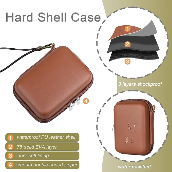 Travel Organizer EDC Pouch - PU Hard Shell Case for Electronics, 5.5x3.9 Inch, for Daily Commute, Business Trip, Weekend Getaway - Lightweight Unisex (Case Only)