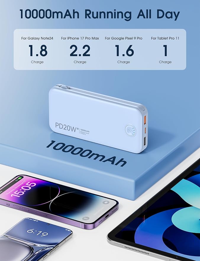 Nusyddy Portable Charger 10000mAh PD20W w/Built-in Cables & Wall Plug Blue | PD20W Fast Charging, Battery Indicator, Pass Through Charging, TSA Approved, Compact/Slim, Power Bank for iPhone/iPad/Samsung