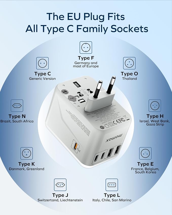 MOMAX Universal Travel Adapter 70W GaN, 3 USB-C PD & 2 USB-A QC, International Power Adapter Outlet, 6-in-1 Wall Charger for Laptop, Phone, European Travel Plug Adapter for UK/US/AUS/JP
