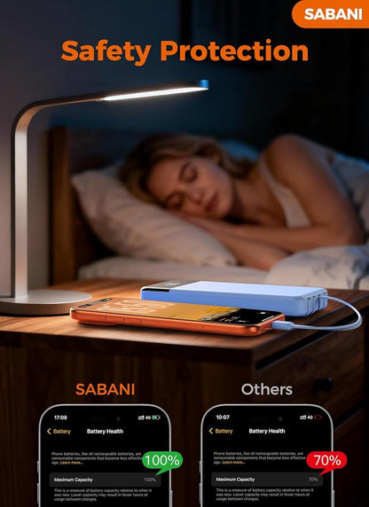 Portable Charger 35000mAh Power Bank - Powerbank with 4 Built in Cables, 22.5W Fast Charging Travel Camping Essential Battery Pack Compatible with iPhone 17 16 15 14 13 Samsung Google, 1 Pack, Azure