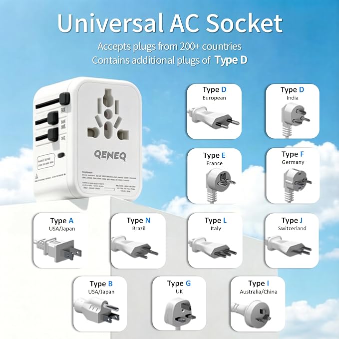 220V to 110V Converter Universal Travel Adapter Compact Voltage Converter Step Down Power Adapter with 3 USB C & USB A Ports US Canada to Europe Plug Adapter UK AU for Hair Dryer (White)