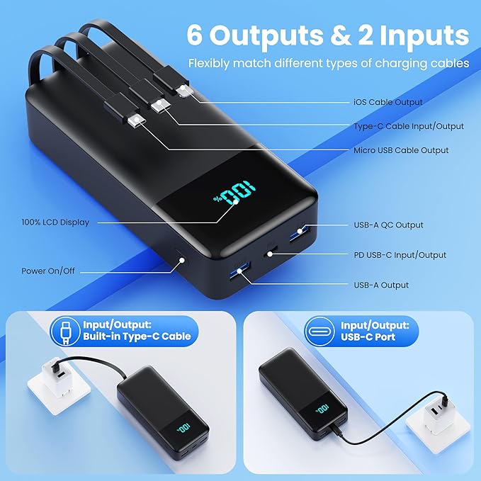 Portable Charger 60800mAh Power Bank with 3 Built in Cables,25W PD QC4.0 Fast Charging USB C Battery Pack,6 Outputs 2 Inputs LCD Display Portable Phone Charger for iPhone 16/15/14/13,Google,Android