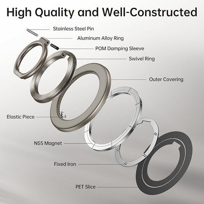 SYNCWIRE Magnetic Phone Ring Holder for MagSafe, 360° Rotation Cell Phone Grip Stand Finger Ring Kickstand Two-Sided Magnet Compatible with iPhone 17 Pro Max 16 15 14 13 12 MagSafe Accessories