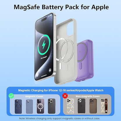 GKUTW Magnetic Portable Charger for iPhone and Apple Watch, 10800mAh 25W PD Fast Charging Power Bank, Dual-Side Magnet Design Travel Essentials Battery Pack for iPhone 17/16/15/14/13/12 (Purple)