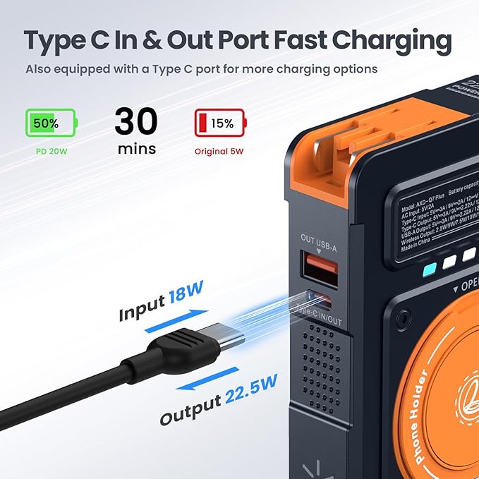 for Magsafe Battery Pack 10000mAh,5-in-1 Magnetic Portable Charger with Wall Plug, Wireless Power Bank for Apple Watch,22.5W Fast Charging PowerBank for iPhone 17 Pro Max/16/15/14/13/12 Mini