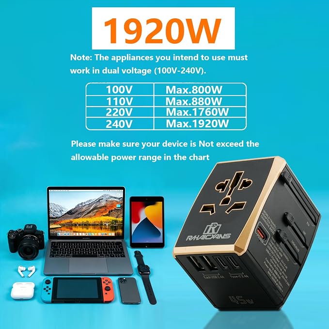 International Power Adapter 45W with 5-Port (3x USB-C + 2x USB-A) Wall Charger for 150+ Countries - Compact Universal Travel Plug Adapter for USA, EU, UK, AU, Asia
